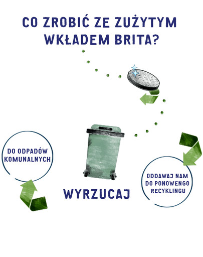 BRITA Filtračná fľaša Fill & Go Vital 0,6 l ružová