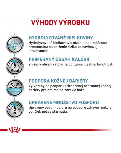 ROYAL CANIN Veterinary Health Nutrition Dog Hypoallergenic Moderate Calorie 1,5 kg