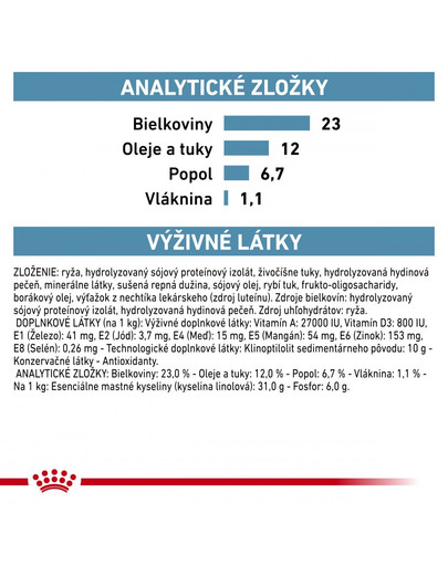 ROYAL CANIN Dog Veterinary Health Nutrition Dog Hypoallergenic Moderate Calorie 14 kg