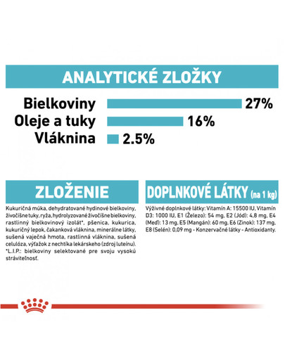 ROYAL CANIN Mini urinary care 1 kg granuly pre psy s obličkovými problémami.