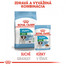 ROYAL CANIN Mini Puppy 12x85g