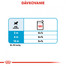 ROYAL CANIN Mini Puppy 12x85g