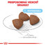 ROYAL CANIN Medium starter mother & babydog 1 kg granule pre brezivé alebo dojčiace suky a šteniatka.