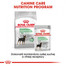 ROYAL CANIN Mini digestive care 1 kg granuly pre malé psy s citlivým trávením