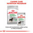 ROYAL CANIN Mini digestive care 3 kg granuly pre malé psy s citlivým trávením
