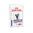 ROYAL CANIN Veterinary Health Nutrition Cat Mature Consult Balance Loaf 12x85g