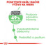 ROYAL CANIN Digestive Care 2 X 10 kg granule pre mačky na podporu zdravého trávenia