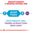 ROYAL CANIN Giant Puppy 1 kg granule pre šteňatá obrích rás