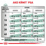ROYAL CANIN Veterinary Health Nutrition Dog Satiety Can 410g x 12