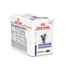 ROYAL CANIN Veterinary Health Nutrition Cat Mature Consult 12x85g