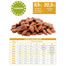 FITMIN Dog for life junior large breed 3 kg