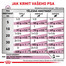 ROYAL CANIN Veterinary Diet Dog Renal Can 410g