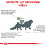 ROYAL CANIN Veterinary Health Nutrition Cat Satiety 1,5 kg