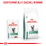 ROYAL CANIN Veterinary Health Nutrition Cat Satiety Pouch 12 x 85 g