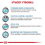 ROYAL CANIN Veterinary Health Nutrition Cat Sensitivity Control 3.5 kg