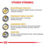 ROYAL CANIN Veterinary Diet Cat Urinary S/O Moderate Calorie 9 kg