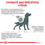 ROYAL CANIN Veterinary Health Nutrition Dog Diabetic 1.5 kg