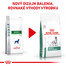 ROYAL CANIN Veterinary Health Nutrition Dog Satiety 1.5 Kg