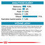 ROYAL CANIN Veterinary Health Nutrition Dog Sensitivity Control Duck&Rice Can 420 g
