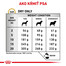 ROYAL CANIN Veterinary Diet Dog Urinary S/O 2 kg