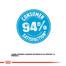 ROYAL CANIN Medium Starter Mother&Babydog 15 kg granule pre brezivé alebo dojčiace suky a šteniatka