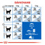 ROYAL CANIN Indoor 7+ 400g granule pre starnúce mačky žijúce vo vnútri