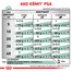 ROYAL CANIN Veterinary Health Nutrition Dog Diabetic Can 410 g