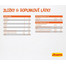 JOSERA Kuracie filety16 x 70 g