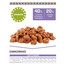 FITMIN For Life Light & Senior 15 kg