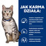 HILL'S Prescription Diet Feline c/d Urinary Stress + Metabolic 8 kg