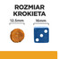 Hill's PRESCRIPTION DIET c/d Multicare suché krmivo pre psov s kuracím mäsom pre starostlivosť o močový systém 1,5 kg