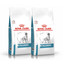 ROYAL CANIN Dog anallergenic 16 kg granule pre dospelých psov trpiacich intenzívnymi alergiami a potravinovými intoleranciami