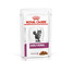 ROYAL CANIN Cat Early Renal 24 x 85 g