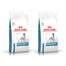 ROYAL CANIN VHN Dog Hypoallergenic 2x14 kg granule pre dospelých psov trpiacich potravinovými alergiami