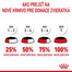 ROYAL CANIN Kitten Instinctive Jelly 12 x 85g kapsička pre mačiatka v želé