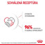 ROYAL CANIN Mother&Babycat granule pre gravidné alebo dojčiace mačky a mačiatka od 1 do 4 mesiacov 400 g