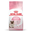 ROYAL CANIN Mother&Babycat granule pre gravidné alebo dojčiace mačky a mačiatka od 1 do 4 mesiacov 2 kg