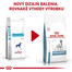 ROYAL CANIN VHN Dog Hypoallergenic 2 kg granule pre dospelých psov trpiacich potravinovými alergiami
