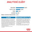 ROYAL CANIN Maxi Puppy 4kg granule pre šteňatá veľkých plemien