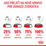 ROYAL CANIN Digestive care 10 kg granule pre mačky na podporu zdravého trávenia