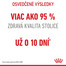 ROYAL CANIN Digestive care 10 kg granule pre mačky na podporu zdravého trávenia