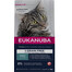 EUKANUBA Grain Free Adult Losos 2 kg pre dospelé mačky