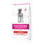 EUKANUBA Intestinal Disorders Adult All Breeds Chicken 12 kg