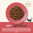 APPLAWS Cat Adult Chicken & Duck 2 kg