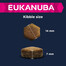 EUKANUBA Senior All Breeds Lamb & Rice 12 kg