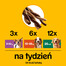 PEDIGREE Rodeo 122 g hovädzia maškrta pre psov