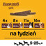 PEDIGREE Ranchos Sticks 60 g pochúťky pre psov z kuracej pečene