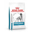 ROYAL CANIN Veterinary Dog Hypoallergenic 4x2 kg suché krmivo pre dospelých psov s nežiaducimi reakciami na krmivo