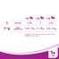 WHISKAS Rybne Dania Galaretka 4x100g