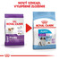 ROYAL CANIN Giant Puppy 15 kg granule pre obrie šteňatá